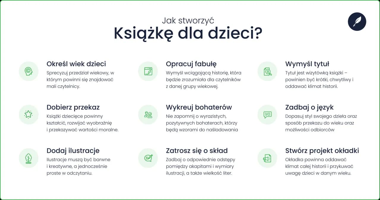 Jak napisać książkę dla dzieci? Kompletny poradnik krok po kroku